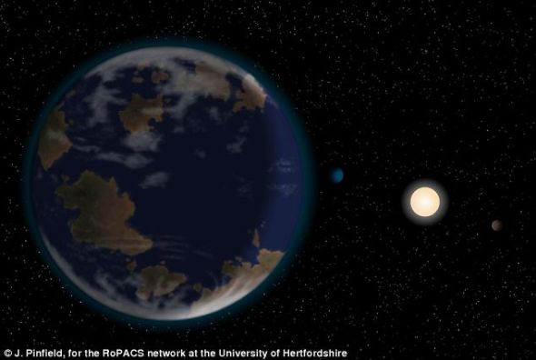 超级地球：这是一张示意图，展示的是系外行星HD40307g(左侧前景)，中央的恒星HD40307，以及同一行星系统中的另外两颗行星(右侧背景)