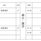 球幕影院场次及票价信息（暑假）