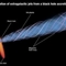 哈勃观测黑洞喷射 螺旋高速气体流直射宇宙(图)
