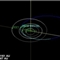直径30米小行星6日清晨掠过地球 时速5万公里